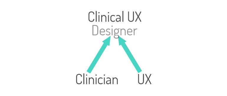 How I became a Clinical UX Designer