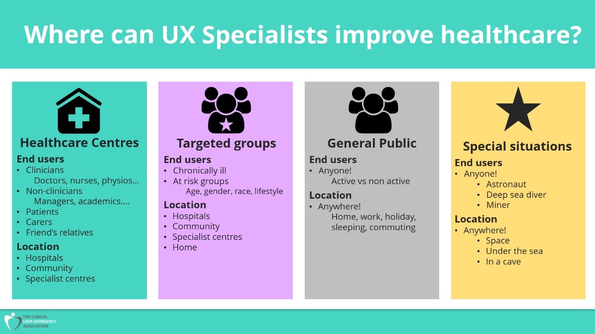 There are many places where UX specialists can improve healthcare