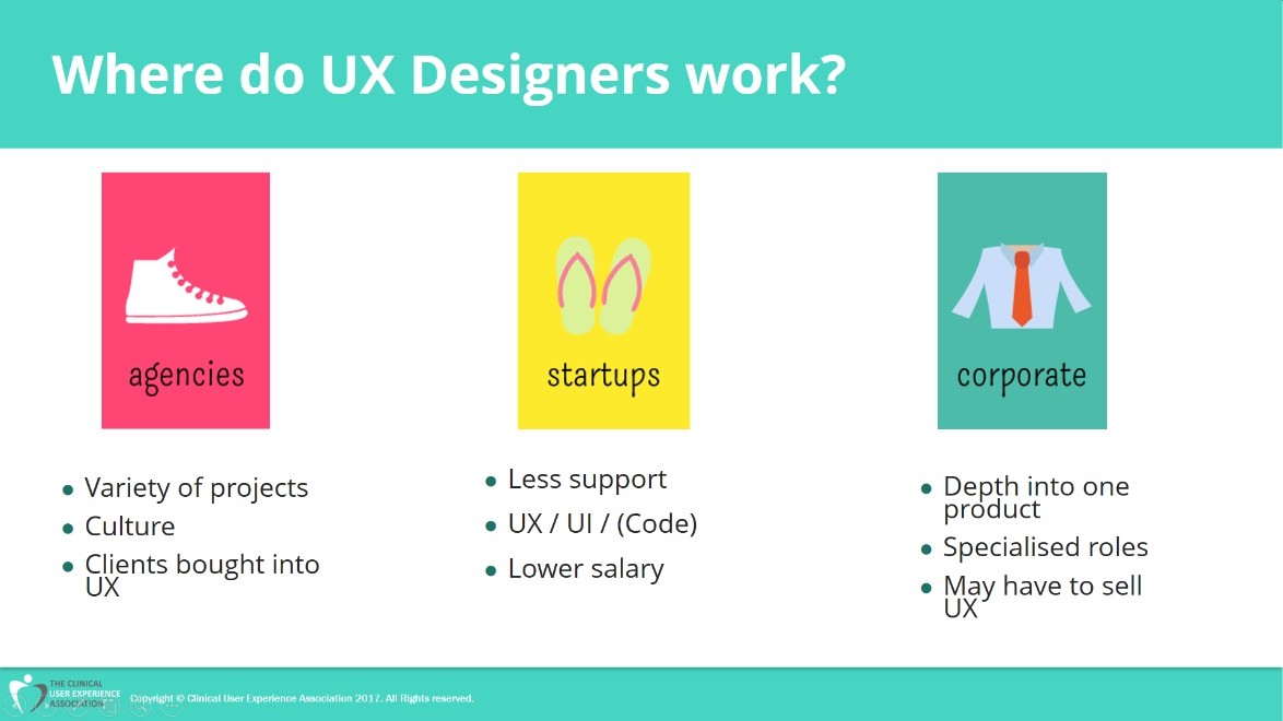 Where UX Designers can work
